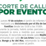 CORTE DE CALLE POR EVENTO EN PINAMAR