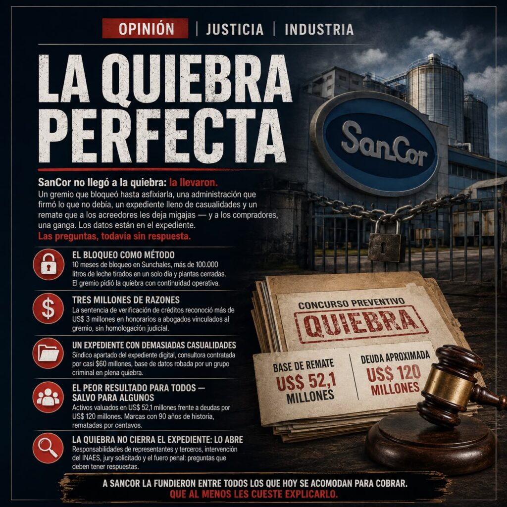 LA QUIEBRA PERFECTA